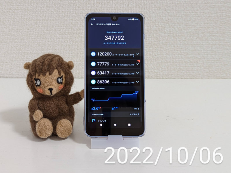 AQUOS wish2（SH-51C）Snapdragon® 695 5G AnTuTu Benchmark 2022/10/6