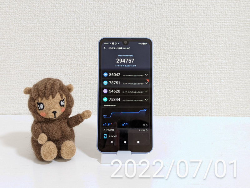 AQUOS wish2（SH-51C）Snapdragon® 695 5G AnTuTu Benchmark 2022/7/1