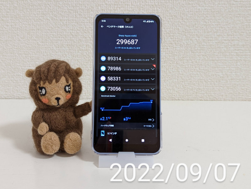 AQUOS wish2（SH-51C）Snapdragon® 695 5G AnTuTu Benchmark 2022/9/7