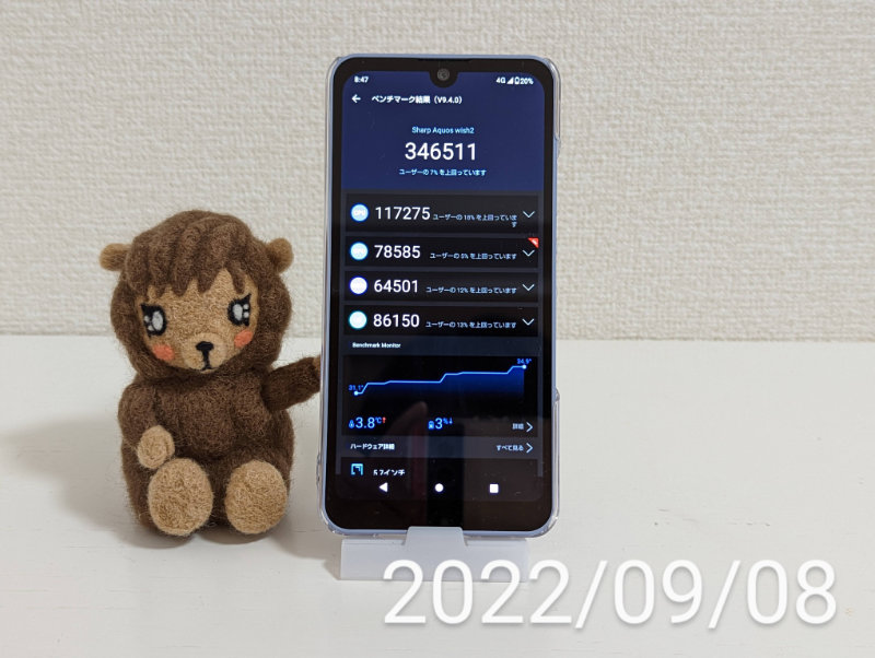 AQUOS wish2（SH-51C）Snapdragon® 695 5G AnTuTu Benchmark 2022/9/8