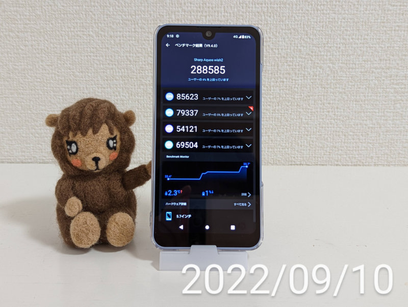 AQUOS wish2（SH-51C）Snapdragon® 695 5G AnTuTu Benchmark 2022/9/10