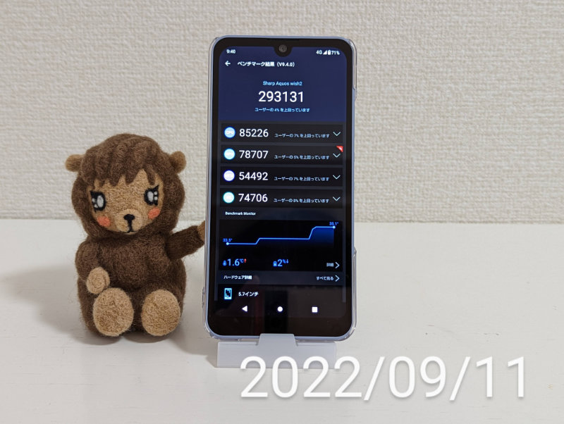 AQUOS wish2（SH-51C）Snapdragon® 695 5G AnTuTu Benchmark 2022/9/11