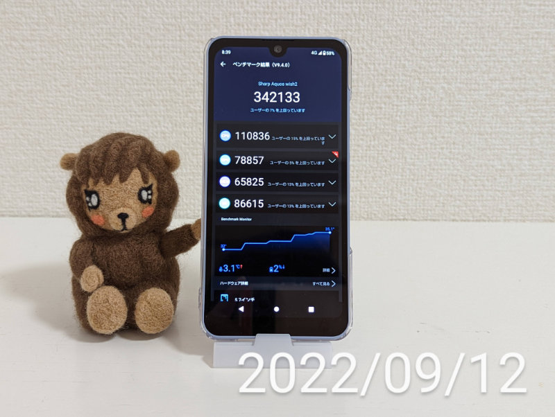 AQUOS wish2（SH-51C）Snapdragon® 695 5G AnTuTu Benchmark 2022/9/12