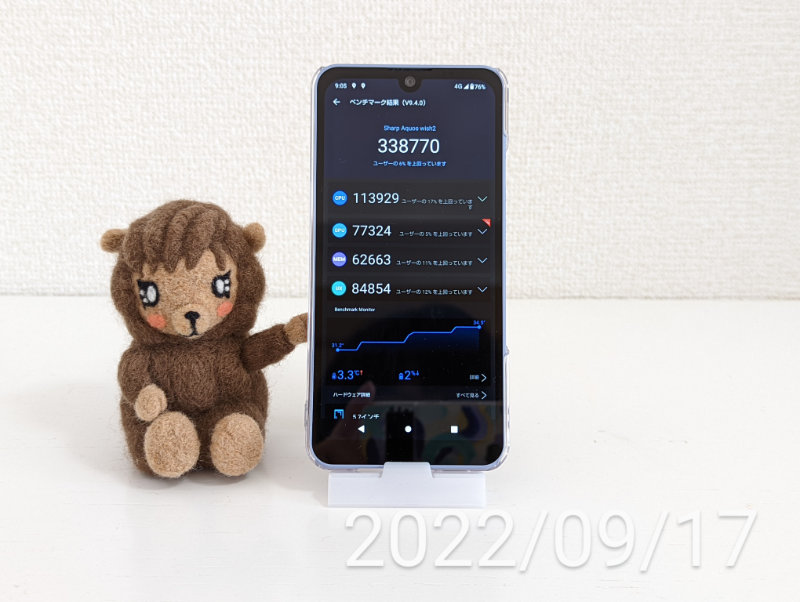 AQUOS wish2（SH-51C）Snapdragon® 695 5G AnTuTu Benchmark 2022/9/17