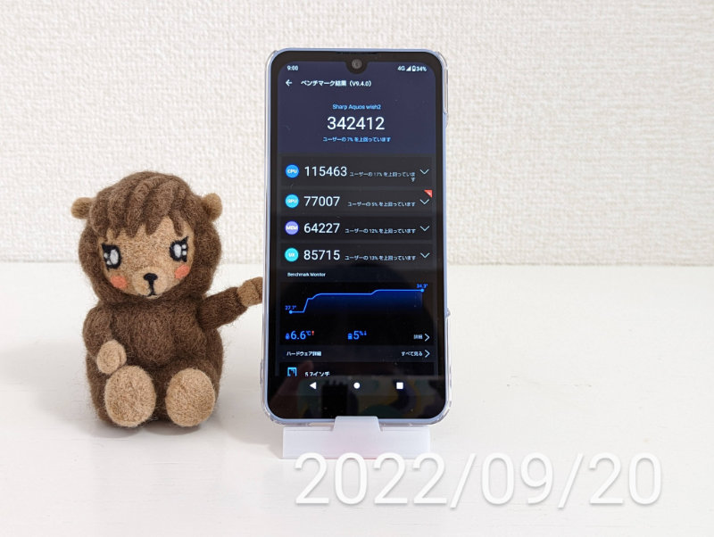 AQUOS wish2（SH-51C）Snapdragon® 695 5G AnTuTu Benchmark 2022/9/20