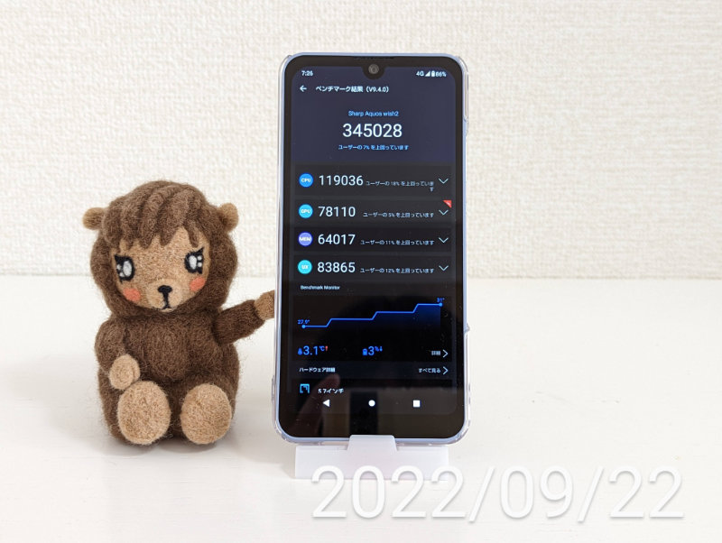 AQUOS wish2（SH-51C）Snapdragon® 695 5G AnTuTu Benchmark 2022/9/22