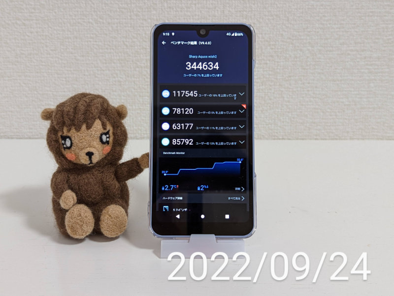 AQUOS wish2（SH-51C）Snapdragon® 695 5G AnTuTu Benchmark 2022/9/24