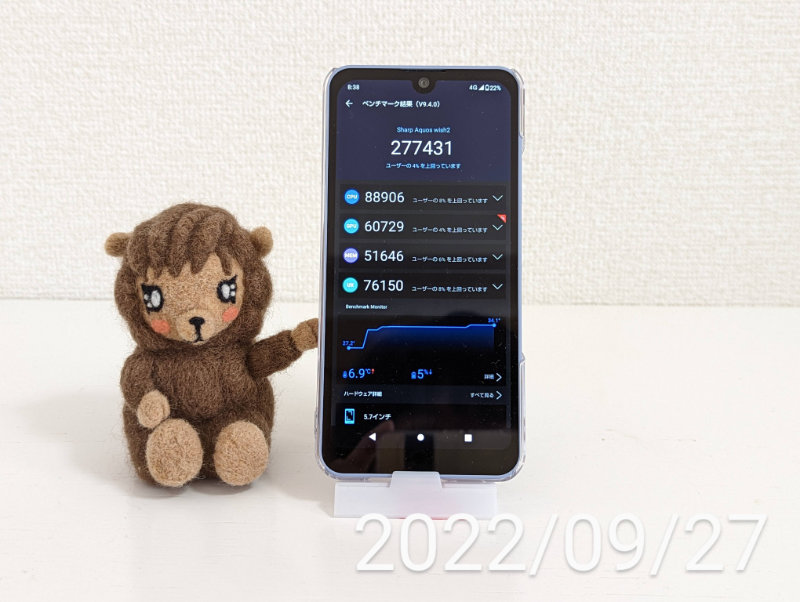 AQUOS wish2（SH-51C）Snapdragon® 695 5G AnTuTu Benchmark 2022/9/27