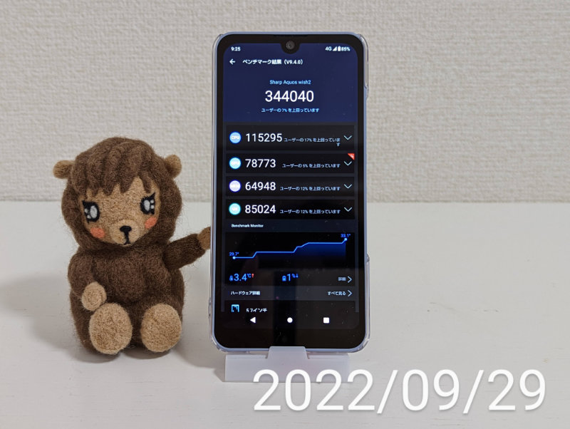 AQUOS wish2（SH-51C）Snapdragon® 695 5G AnTuTu Benchmark 2022/9/29