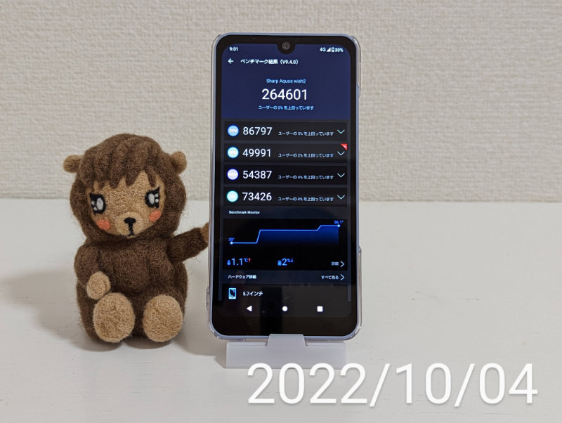 AQUOS wish2（SH-51C）Snapdragon® 695 5G AnTuTu Benchmark 2022/10/4