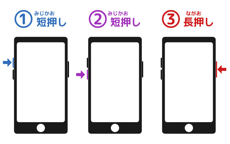 iPhone SE 第3世代（iPhone 8 以降） 電源が入らない（画面がつかない）時の対処方法