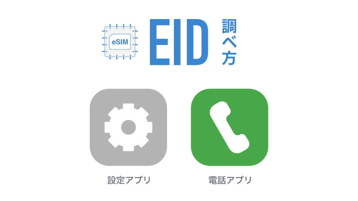 EID の調べ方 ( iPhone / Android )