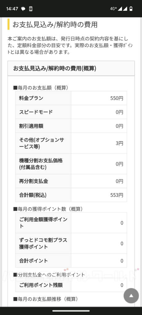ahamo から irumo(0.5GB)プラン変更 お支払い見込み / 解約寺の費用（概算）