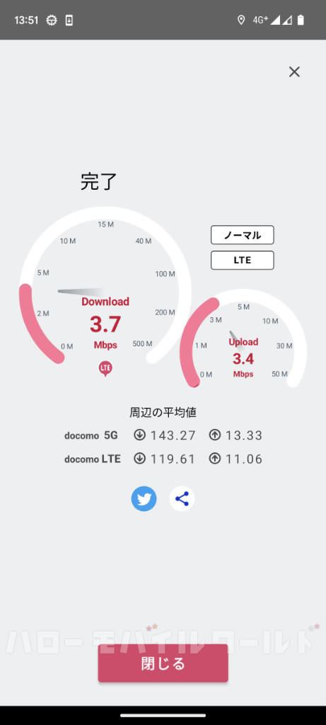 irumo ドコモスピードテスト「ノーマル」測定結果 DL（下り）3.7Mbps UL（上り） 3.4Mbps