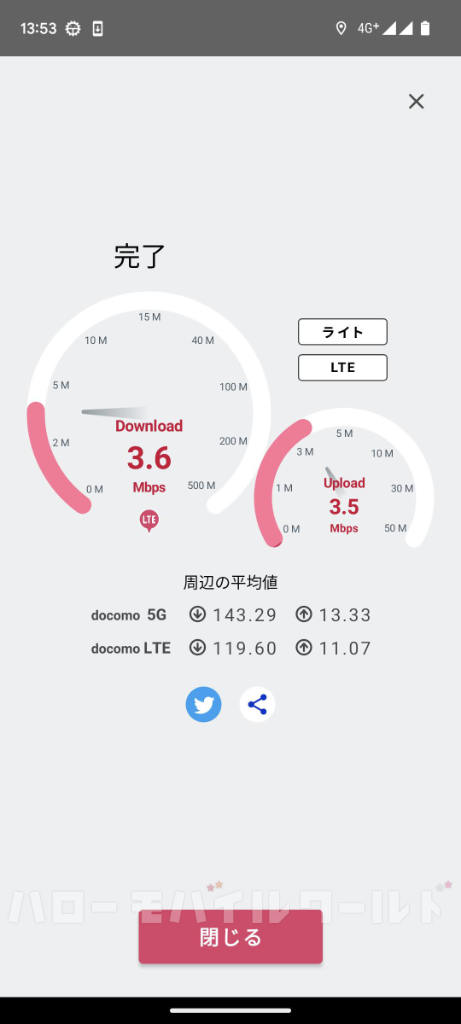 irumo ドコモスピードテスト「ライト」測定結果 DL（下り）3.6Mbps UL（上り） 3.5Mbps