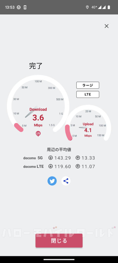 irumo ドコモスピードテスト「ラージ」測定結果 DL（下り）3.6Mbps UL（上り） 4.1Mbps