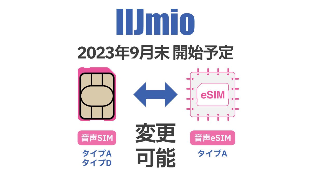 IIJmio 2023年9月〜 音声eSIM 音声SIM 間 交換開始