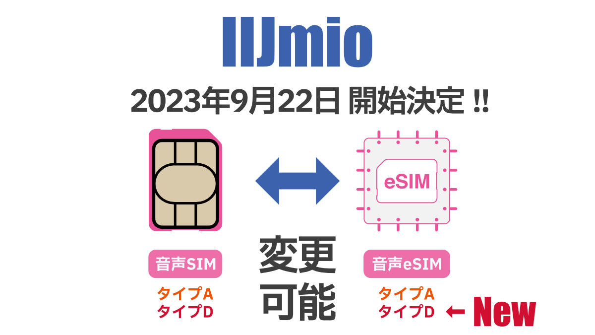 IIJmio 2023年9月22日〜 音声eSIM 音声SIM 間 交換開始 タイプD eSIM も開始