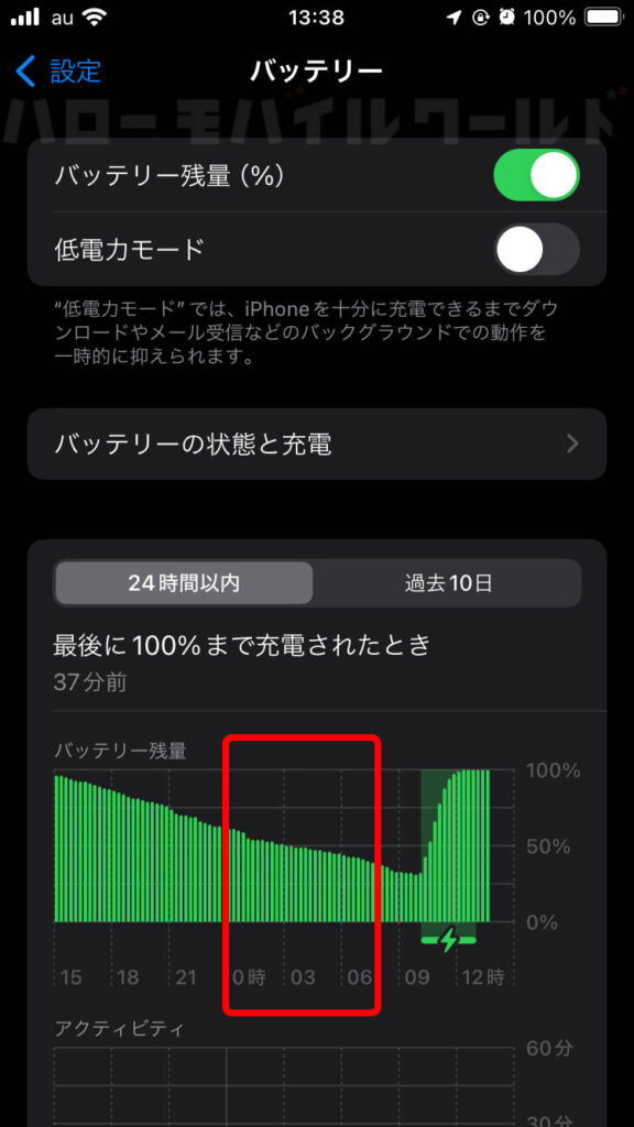 iPhone 設定アプリ バッテリー残量グラフで夜間に20〜30%の減りを確認